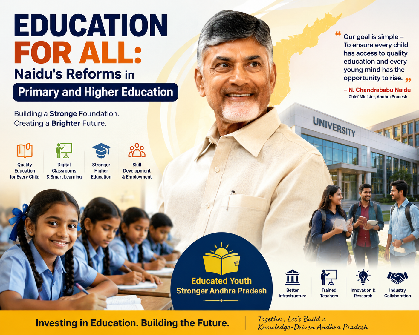 Education for All: Naidu’s Reforms in Primary and Higher Education